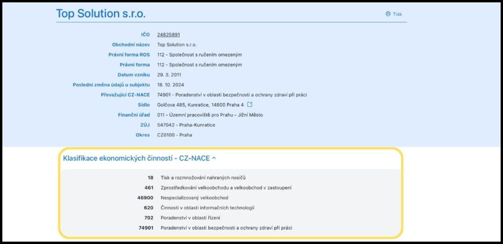 Screenshot z portálu ARES s údaji firmy Top Solution s.r.o. pro ilustraci, jak začít s určením regulovaných služeb firmy pro hodnocení dopadu nZKB dle směrnice NIS2